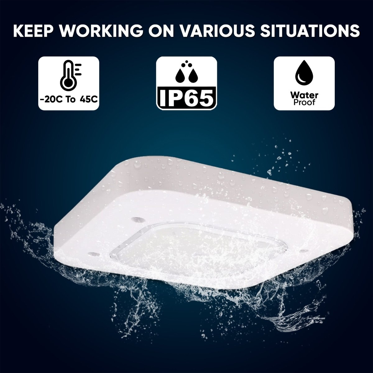 150W LED Canopy Light: 15600LM, 5700K, UL Listed for Damp/Wet Locations - Perfect for Gas Stations, High Bay Carports, Indoor Parking, Underpasses, Loading Docks - BUILDMYPLACE