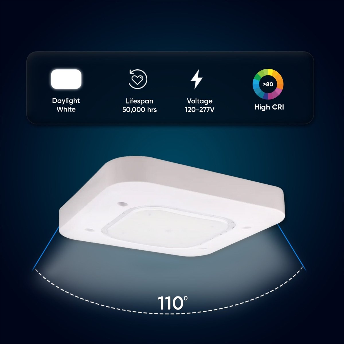 150W LED Canopy Light: 15600LM, 5700K, UL Listed for Damp/Wet Locations - Perfect for Gas Stations, High Bay Carports, Indoor Parking, Underpasses, Loading Docks - BUILDMYPLACE