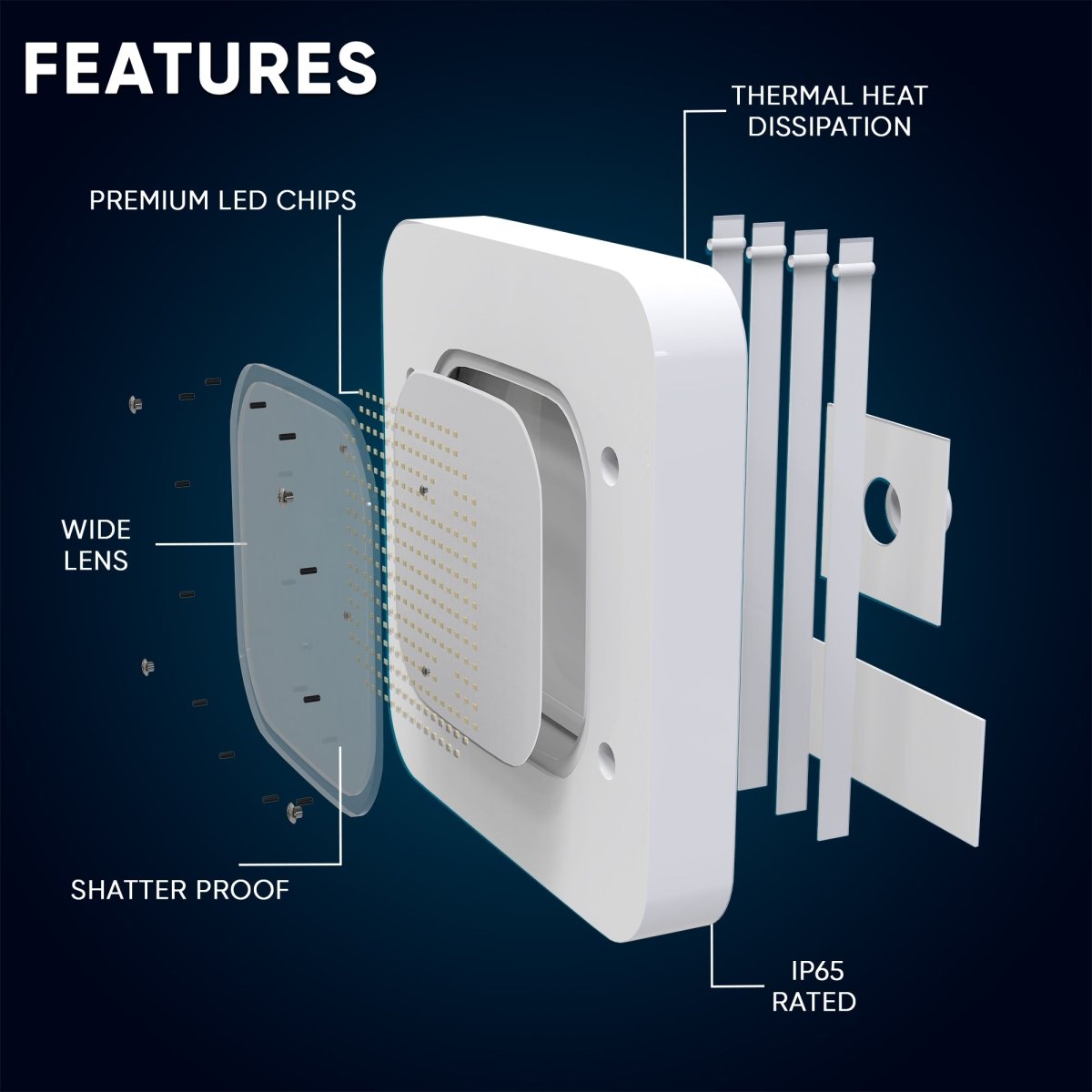 150W LED Canopy Light: 15600LM, 5700K, UL Listed for Damp/Wet Locations - Perfect for Gas Stations, High Bay Carports, Indoor Parking, Underpasses, Loading Docks - BUILDMYPLACE