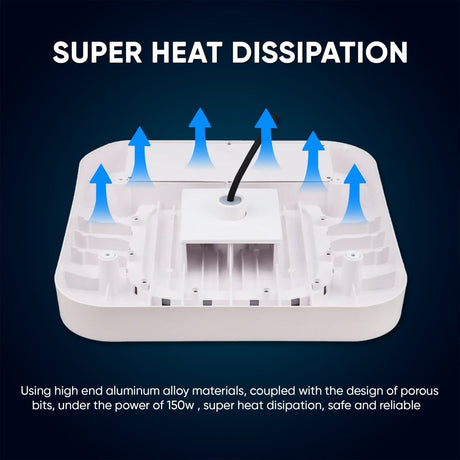 150W LED Canopy Light: 15600LM, 5700K, UL Listed for Damp/Wet Locations - Perfect for Gas Stations, High Bay Carports, Indoor Parking, Underpasses, Loading Docks - BUILDMYPLACE