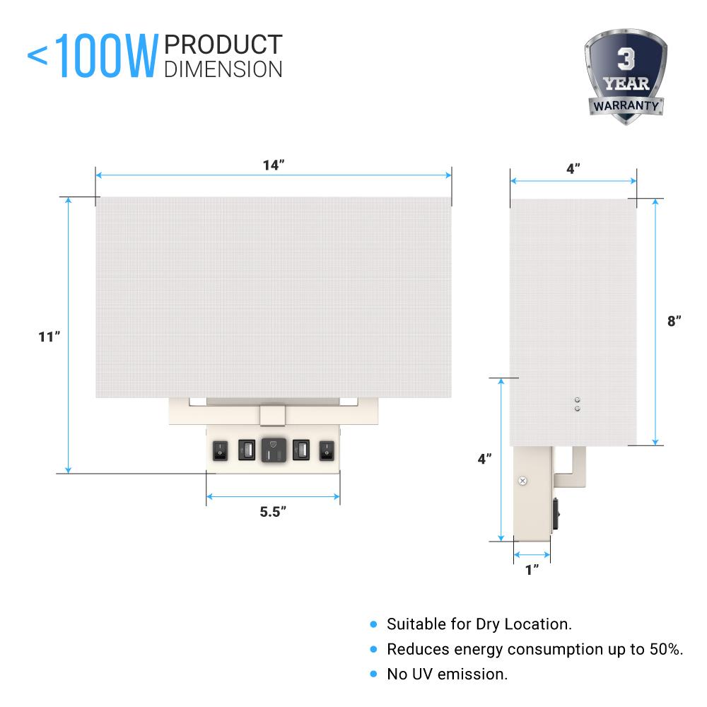 2 - Light, Wall Sconce for Bedroom with 2 Switch, 2 USB, 2 Type C & 1 Outlet, White Fabric / Acrylic Shade, Wall Mounted Lamps for Hotel, Corridor and Restaurant - BUILDMYPLACE