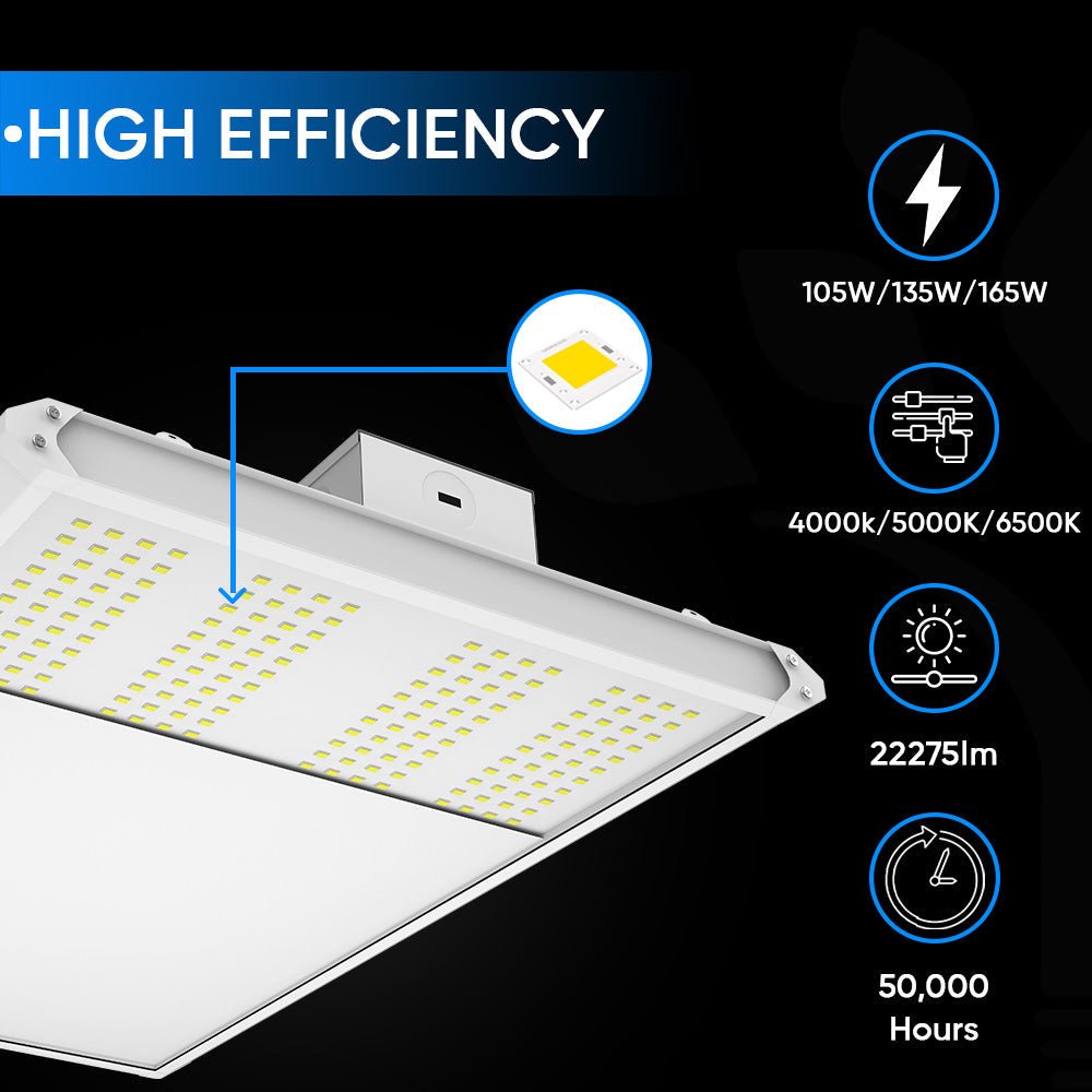 2FT Linear LED High Bay Light 105W/135W/165W Wattage Adjustable, 4000k/5000K/6500K CCT Changeable, Dip Switch, 0 - 10V Dim, 120 - 277V Input Voltage, ETL, DLC 5.1 Listed - BUILDMYPLACE