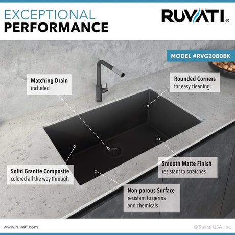 30 x 18 inch Granite Composite Undermount Single Bowl Kitchen Sink - BUILDMYPLACE