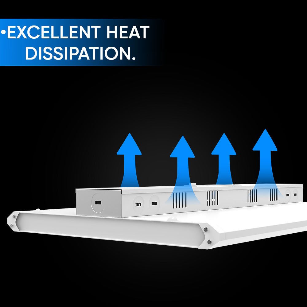 4FT Linear LED High Bay Light 165W/200W/225W Wattage Adjustable, 4000k/5000K/6500K CCT Changeable, Dip Switch, 0 - 10V Dim, 120 - 277V Input Voltage, ETL, DLC 5.1 Listed - BUILDMYPLACE
