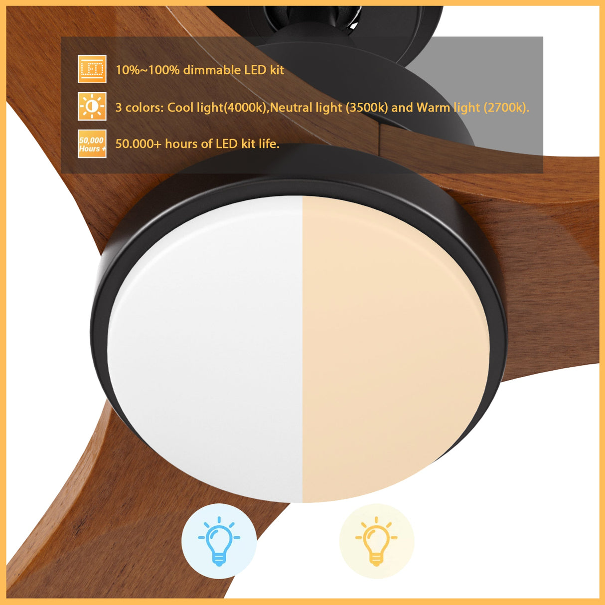 BONELLI 48 In 3 Blade Smart Ceiling Fan With Integrated LED Lights With Remote Control