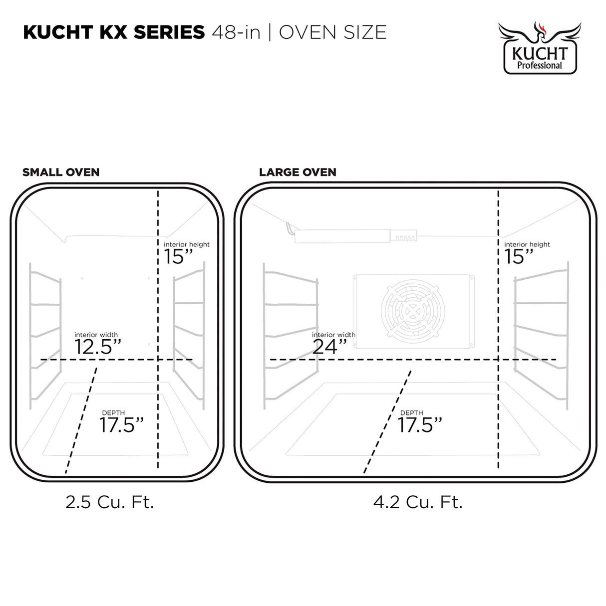 48 in. 6.7 cu. ft. 8 Burners Dual Fuel Range for Natural Gas in Stainless Steel with Kucht Horus Thermostat
