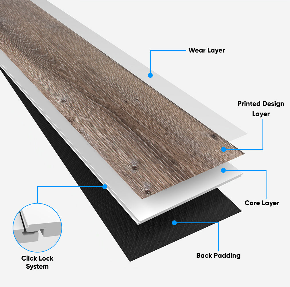 SPC Flooring - Click Lock Floating - Flint Mocha - 7" x 48" x 6mm - 20 mil Wear Layer - Grande Collections (23.64SQ FT/ CTN)