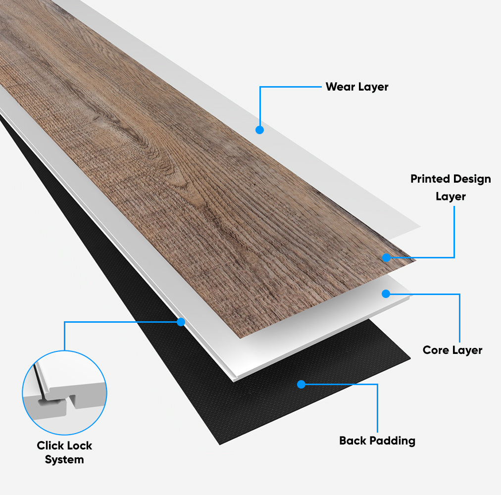 SPC Flooring - Click Lock Floating - Stone Anchor - 7" x 48" x 6mm - 20 mil Wear Layer - Grande Collections (23.64SQ FT/ CTN)