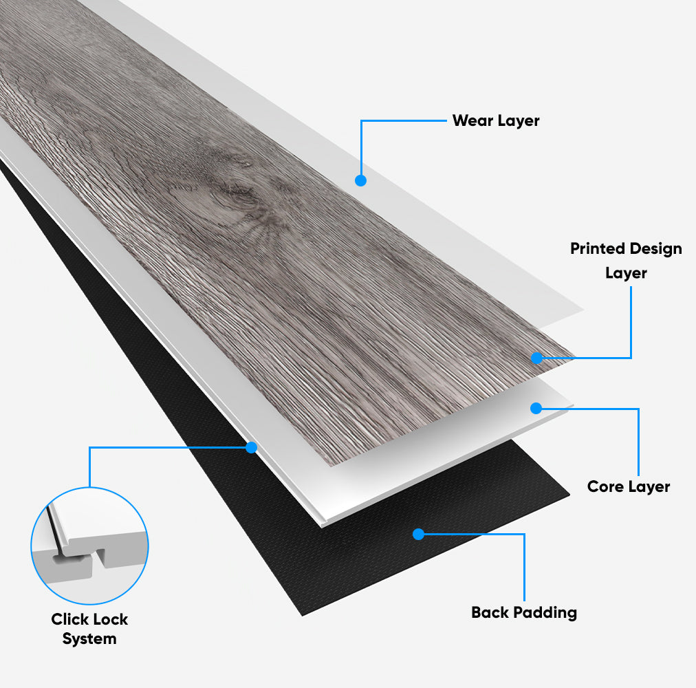 SPC Flooring - Click Lock Floating - Atlus Cedar - 7" x 48" x 6mm - 20 mil Wear Layer - Grande Collections (23.64SQ FT/ CTN)