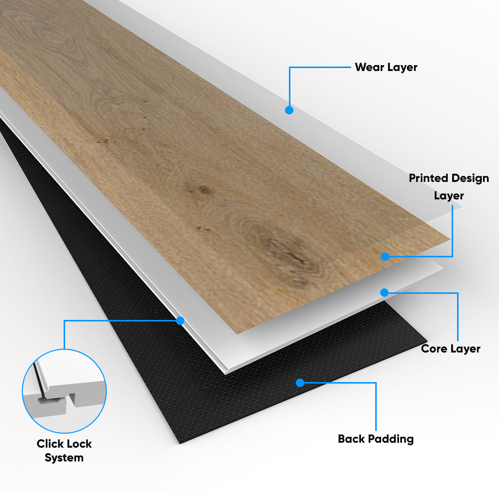 SPC Luxury Vinyl Flooring, Toffeenut Umber, 7" x 72" x 5.5mm, 20 mil Wear Layer - Lone Star Spirit Collections (28.37SQ FT/ CTN)
