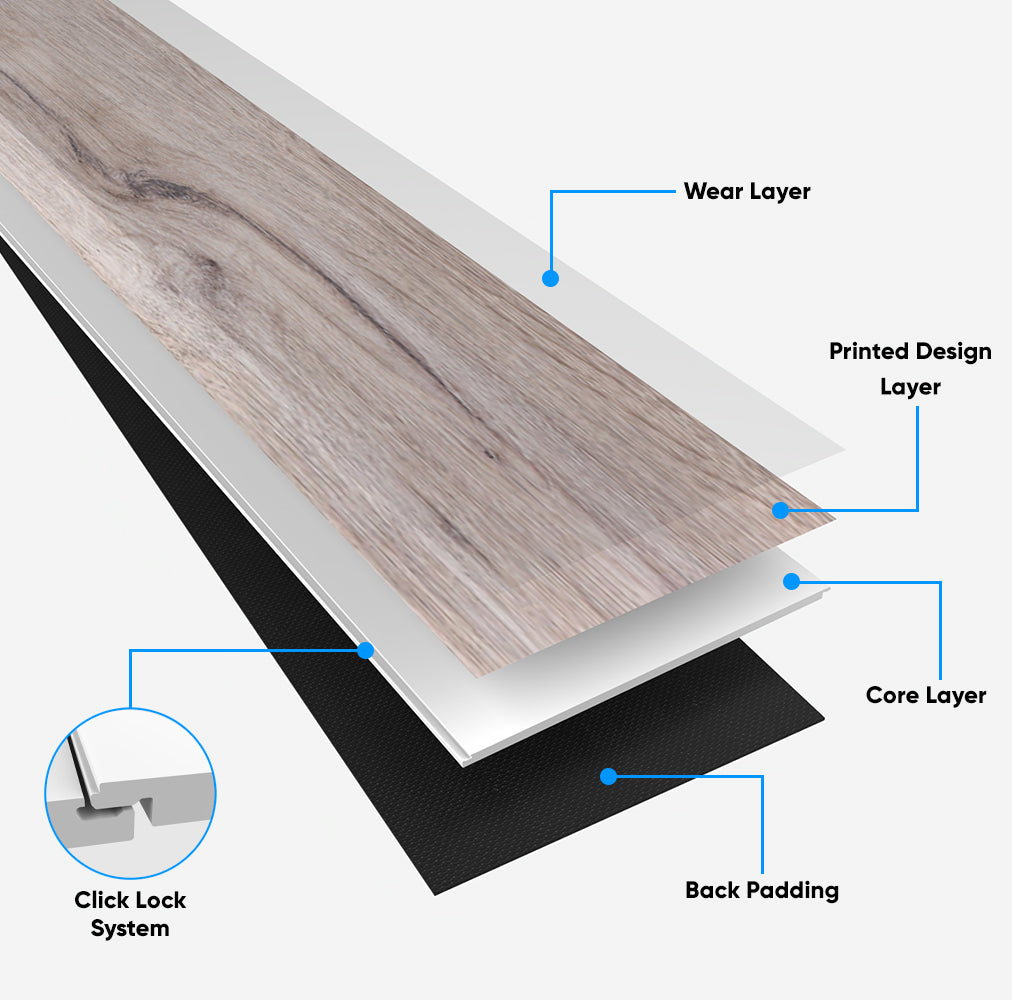 SPC Flooring - Click Lock Floating - White Wash - 7" x 48" x 6mm - 20 mil Wear Layer - Versa Collections (23.64SQ FT/ CTN)