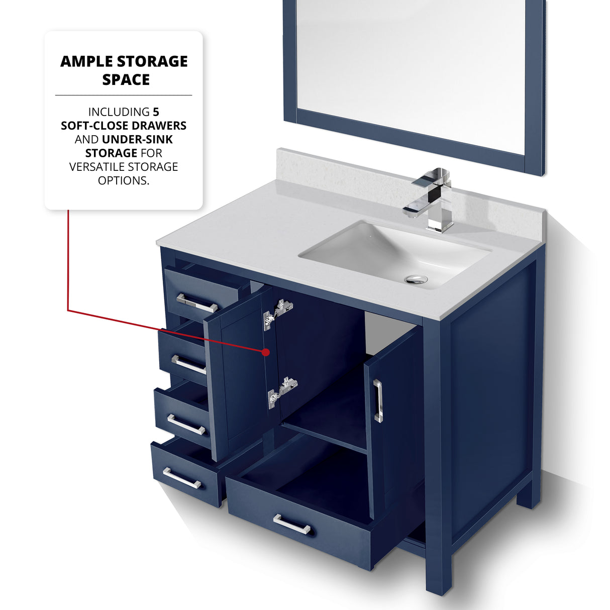 Jacques 36" Navy Blue Single Vanity, White Quartz Top, White Square Sink and 34" Mirror w/ Faucet - Right Version