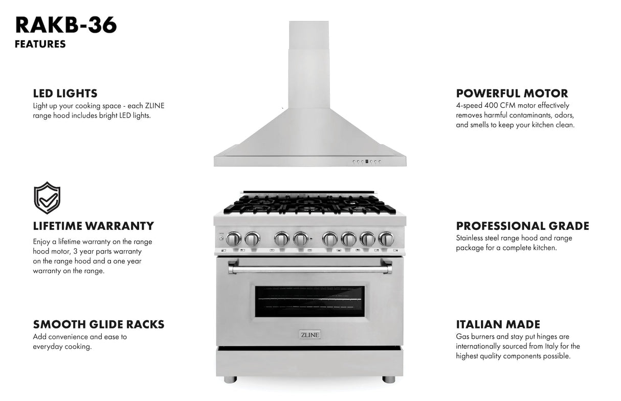 ZLINE 36 in. Kitchen Package with Stainless Steel Dual Fuel Range and Convertible Vent Range Hood (2KP-RARH36)