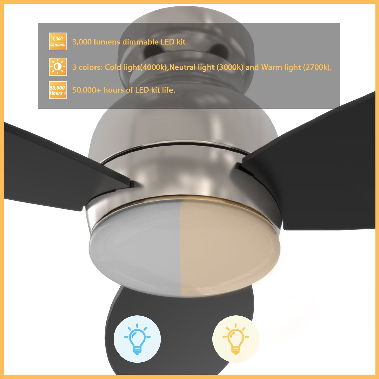 TRENTO 48 In 3 Blade Smart Ceiling Fan With Integrated LED Lights With Google Home