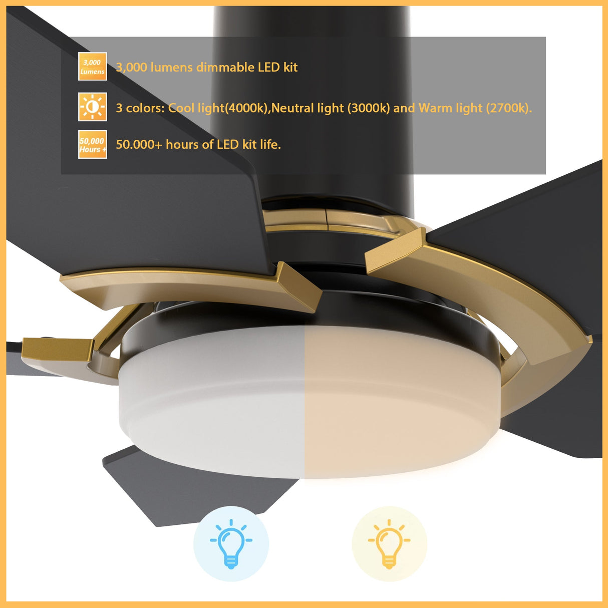 KAJ 48 In 5 Blade Smart Ceiling Fan With Integrated LED Lights With Google Home