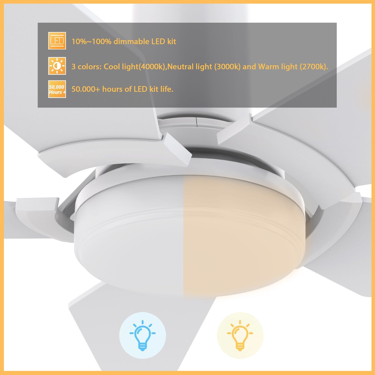 KAJ 48 In 5 Blade Smart Ceiling Fan With Integrated LED Lights With Google Home