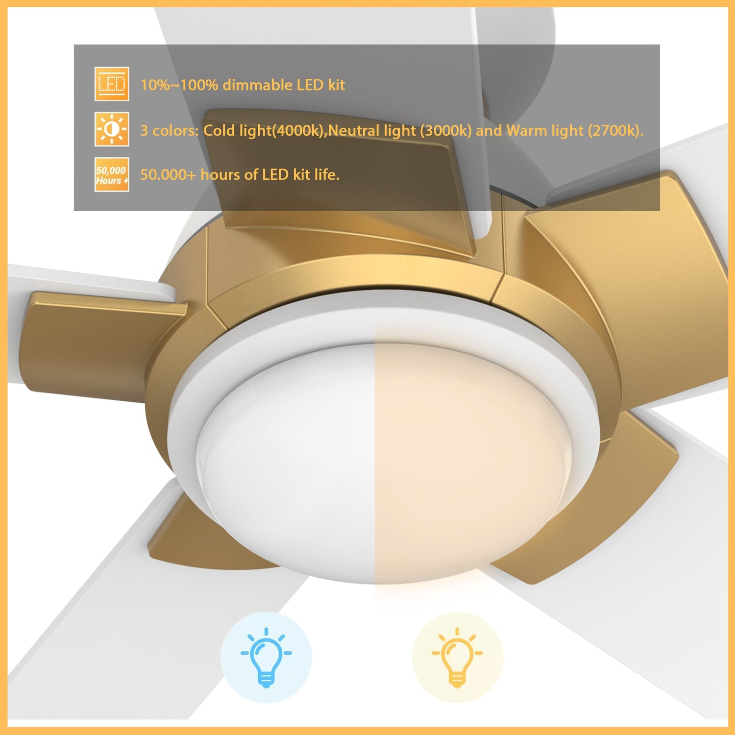 ASCENDER 48 inch 5-Blade Flush Mount Smart Ceiling Fan with LED Light & Remote