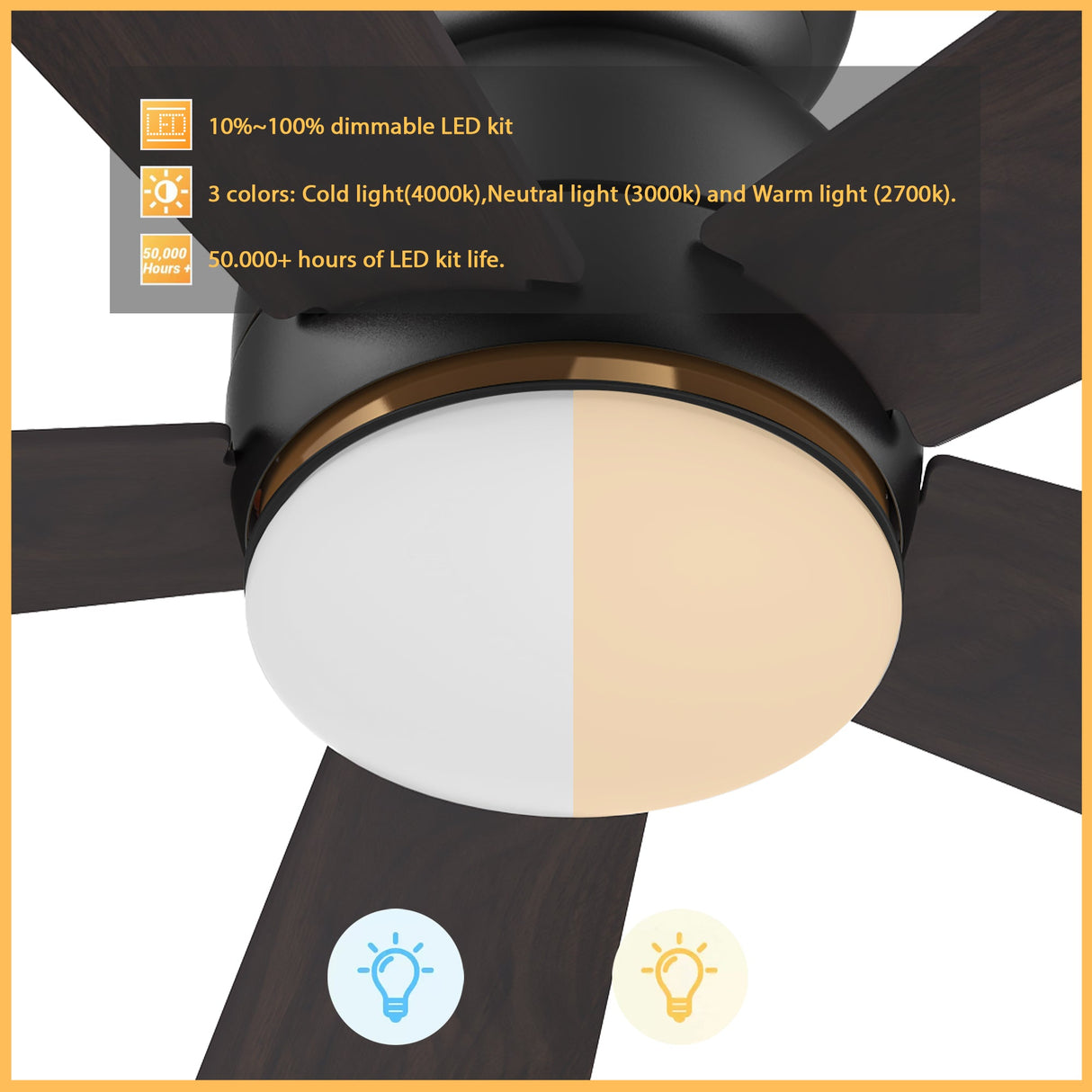 DUBOIS 48 In 5 Blade Smart Ceiling Fan With Integrated LED Lights With Google Home