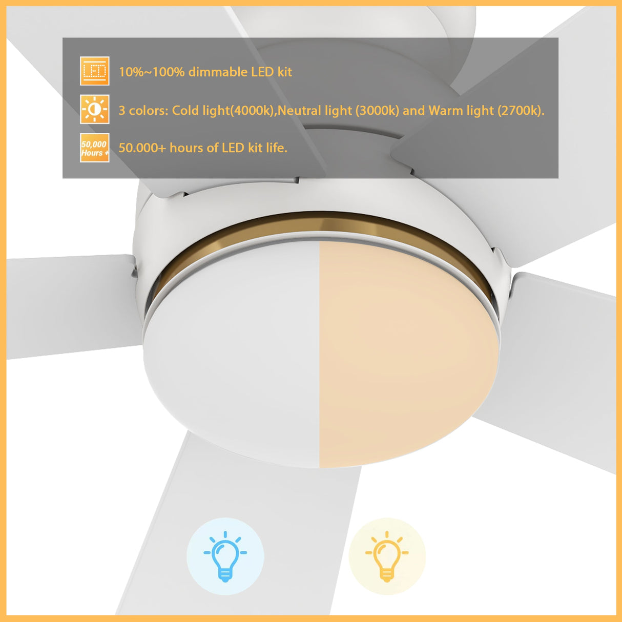 DUBOIS 48 In 5 Blade Smart Ceiling Fan With Integrated LED Lights With Google Home