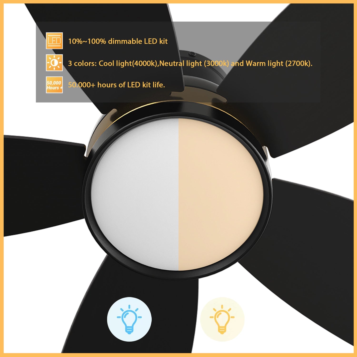 Granville 48 Inch 5 Blade Flush Mount Smart Ceiling Fan With Led Light Kit Remote Black Black Gold Detail