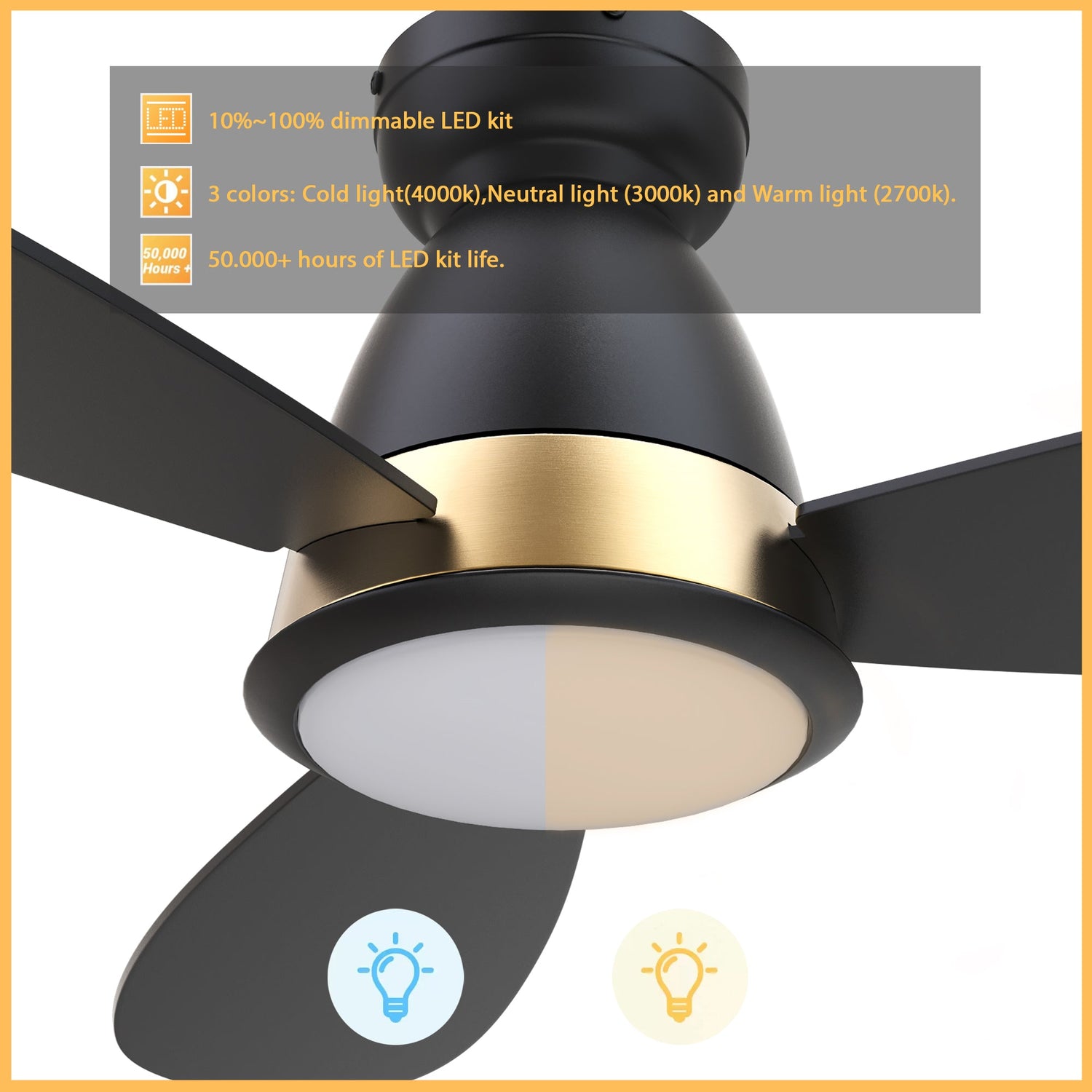 YORK 52 inch 3-Blade Flush Mount Smart Ceiling Fan with LED Light & Remote