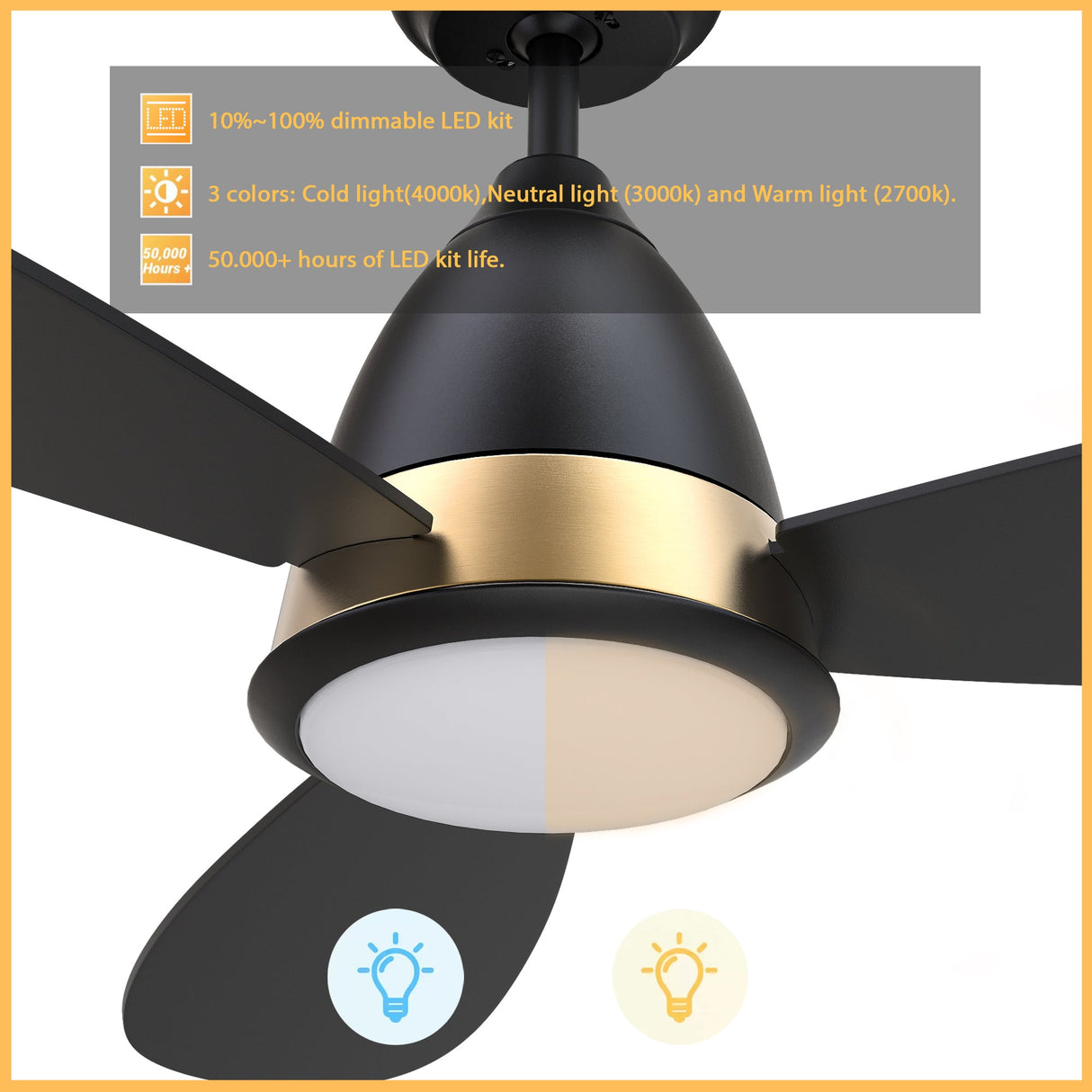 YORK 52 In 3 Blade Smart Ceiling Fan With Integrated LED Lights With Google Home