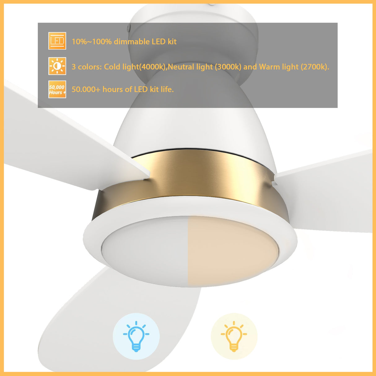 YORK 52 inch 3-Blade Flush Mount Smart Ceiling Fan with LED Light & Remote
