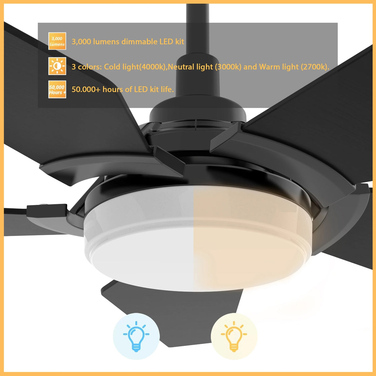KAJ 52 In 5 Blade Smart Ceiling Fan With Integrated LED Lights With Google Home