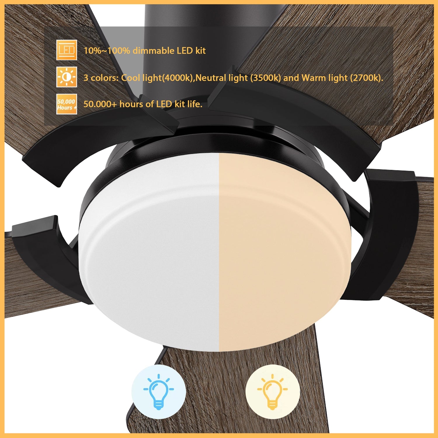 KAJ 52 inch 5-Blade Flush Mount Smart Ceiling Fan with LED Light & Remote