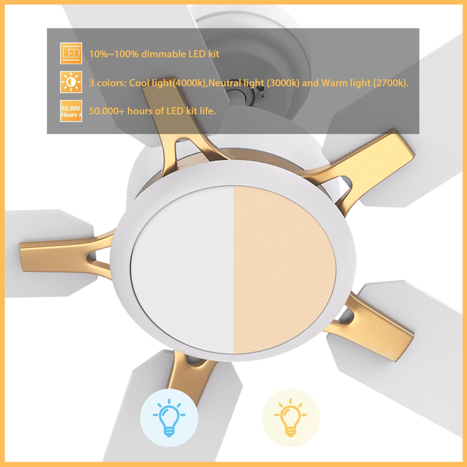 ESPEAR 52 inch 5-Blade Smart Ceiling Fan with LED Light & Remote