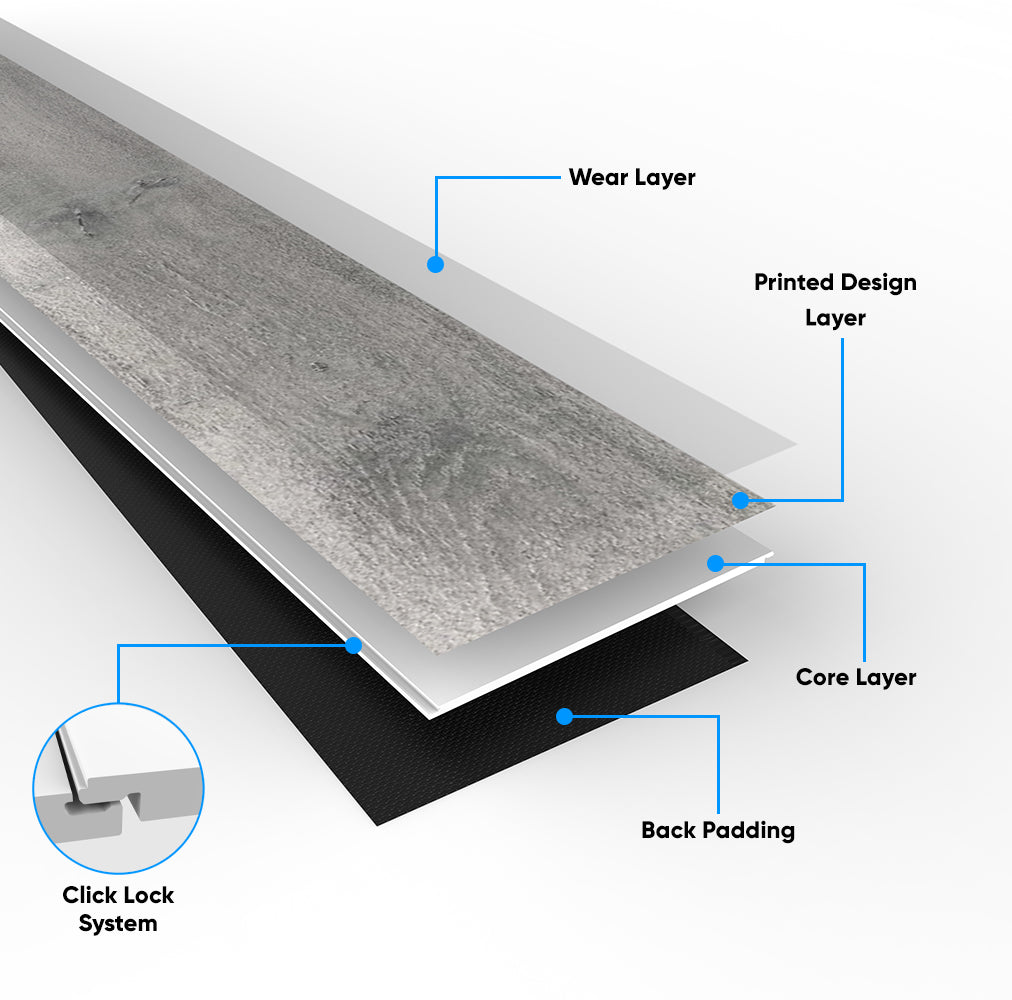 Permshield Lite Silver Grey SPC - 5.2mm x 7'' x 48'' / 1.5mm IXPE pad attached