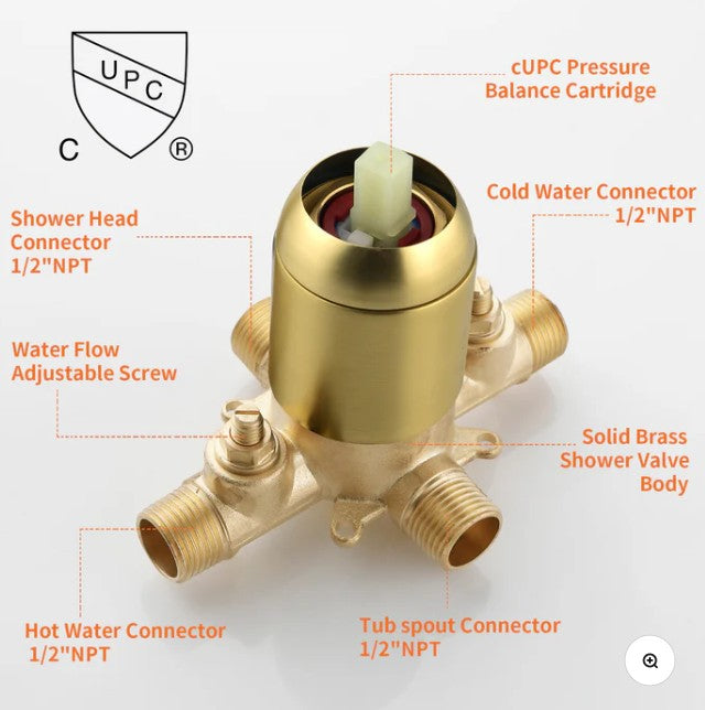 Wellfor Brushed Gold 10-Setting Handheld Showerhead and Bathtub Faucet Set - 88047BG