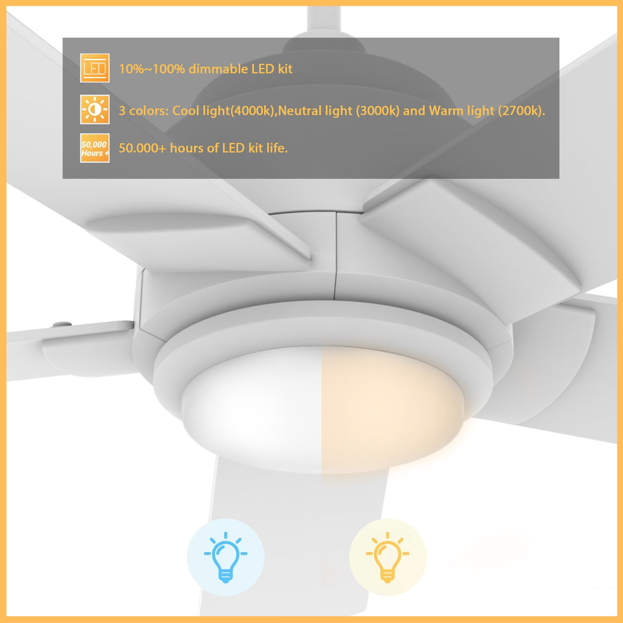 ASCENDER 48 In 5 Blade Smart Ceiling Fan With Integrated LED Lights With Google Home