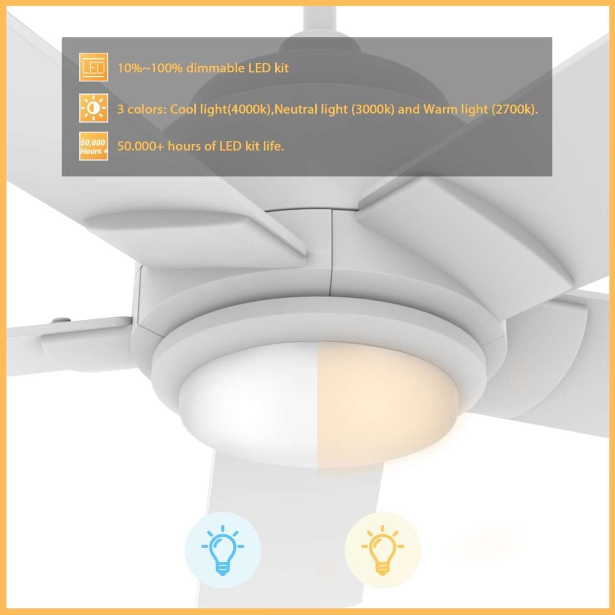 ASCENDER 56 inch 5 - Blade Smart Ceiling Fan with LED Light & Remote - LEDMyPlace