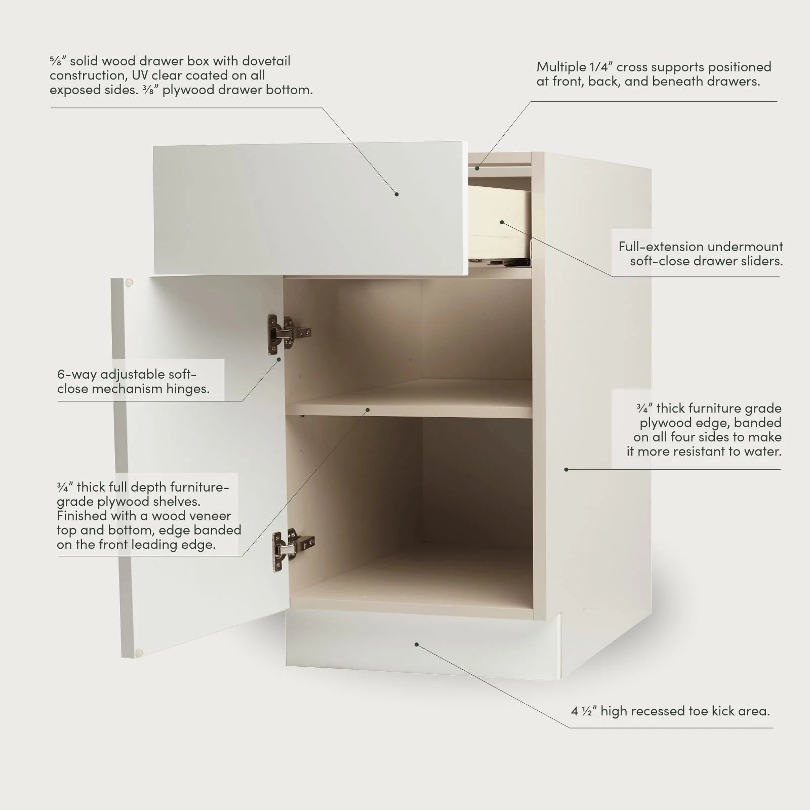 Product Description image