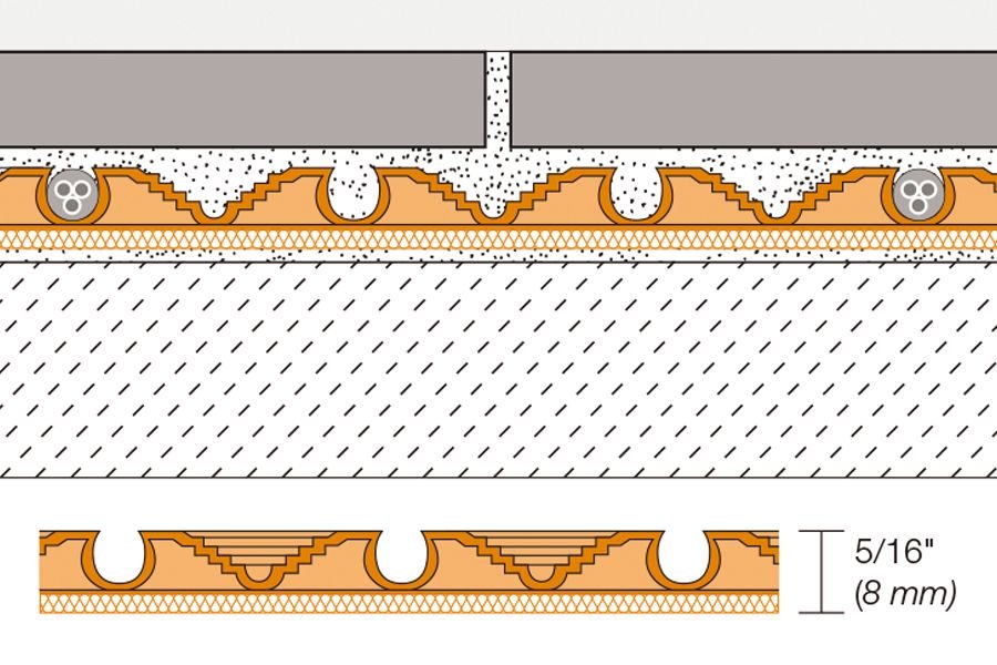 Ditra - Heat - Duo Membrane Sheet 3 feet 2 - 5/8 Inch X 2 feet 7 - 3/8 Inch = 8.4 Sf - BUILDMYPLACE