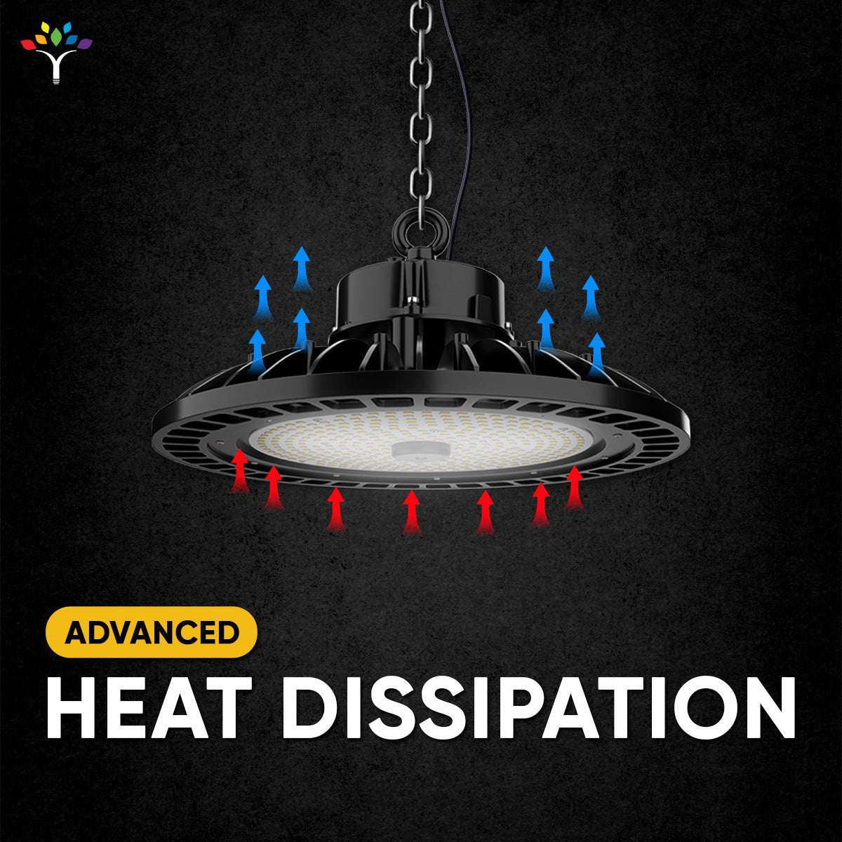 Gen23 UFO LED High Bay Light 150/120/100 Watt Adjustable, 5700K, 150LM/W - 155LM/W, AC277 - 480V High Voltage, IP65, UL, DLC Listed, 1 - 10V Dim, For Warehouse Barn Airport Workshop Garage Factory - BUILDMYPLACE