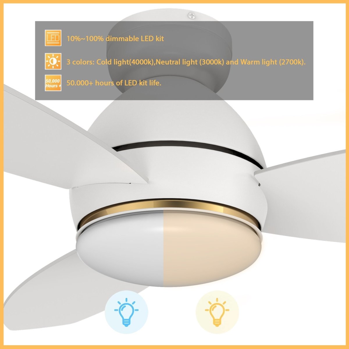 HOBART 48 inch 3 - Blade Flush Mount Smart Ceiling Fan with LED Light & Remote - LEDMyPlace