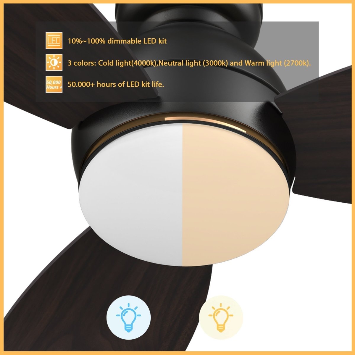 HOBART 48 inch 3 - Blade Flush Mount Smart Ceiling Fan with LED Light & Remote - LEDMyPlace