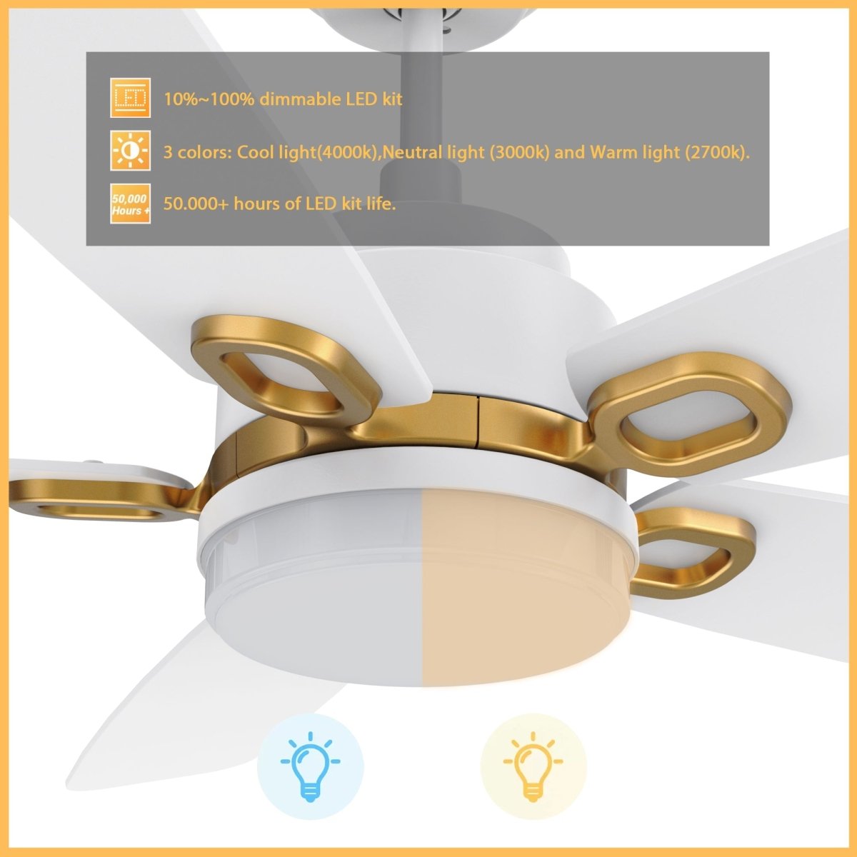 PEYTON 52 inch 5 - Blade Smart Ceiling Fan with LED Light & Remote - LEDMyPlace