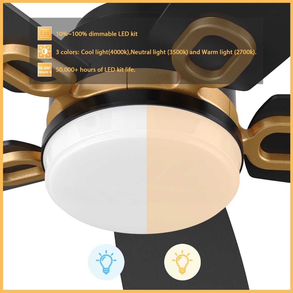 PEYTON 52 inch 5 - Blade Smart Ceiling Fan with LED Light & Remote - LEDMyPlace