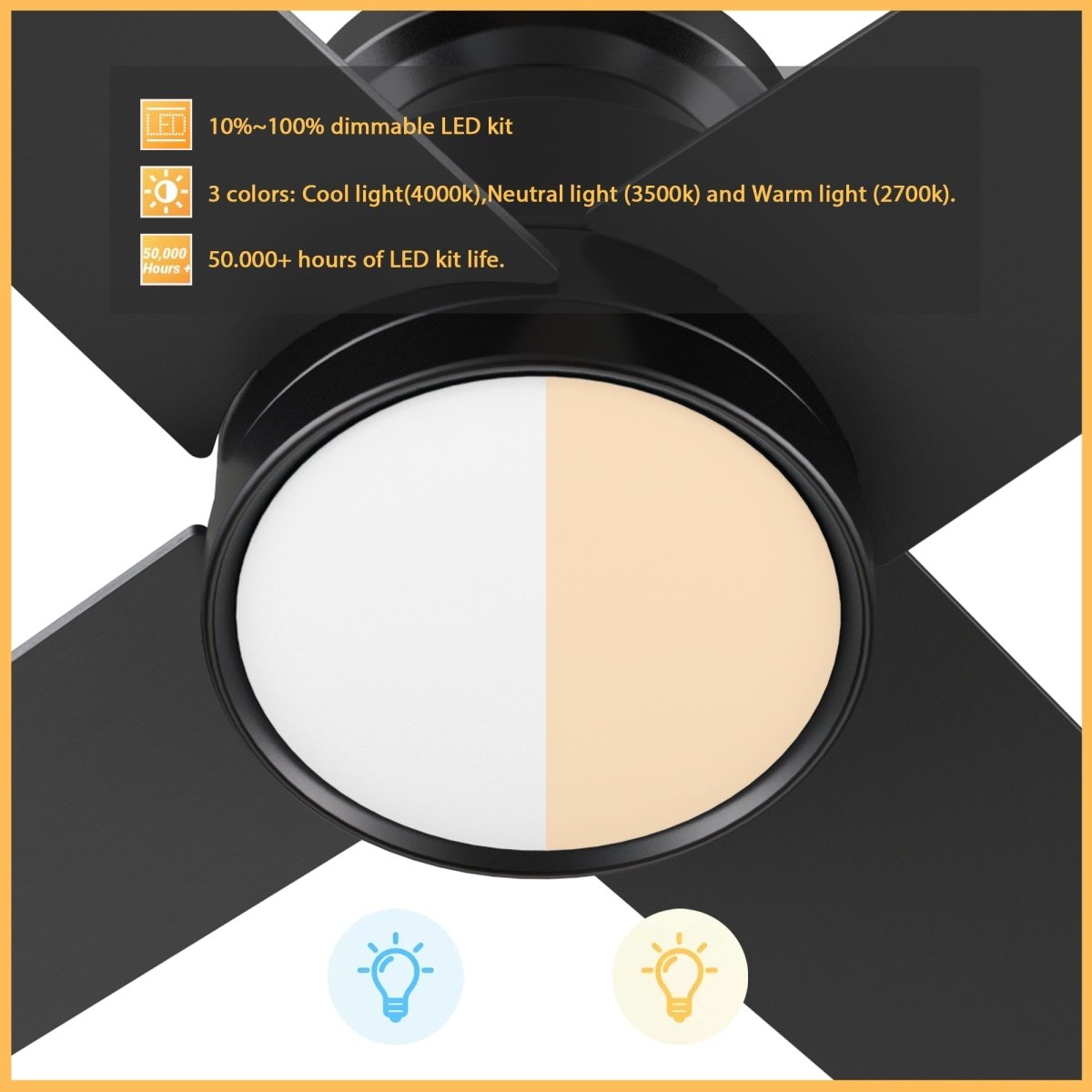 SANTANA 52 inch 4 - Blade Flush Mount Ceiling Fan with LED Light & Remote - LEDMyPlace