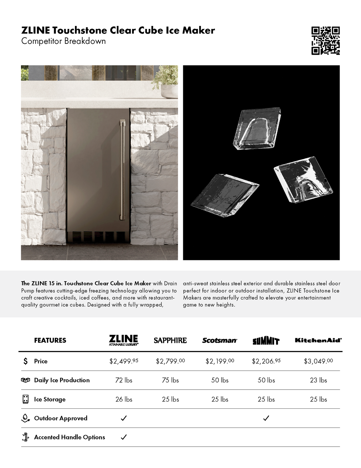 ZLINE Autograph Edition 15 in. Touchstone Clear Cube Ice Maker with Drain Pump and Solid Stainless Steel Door with Matte Black Handle (ICCDZ-ST-15-MB)