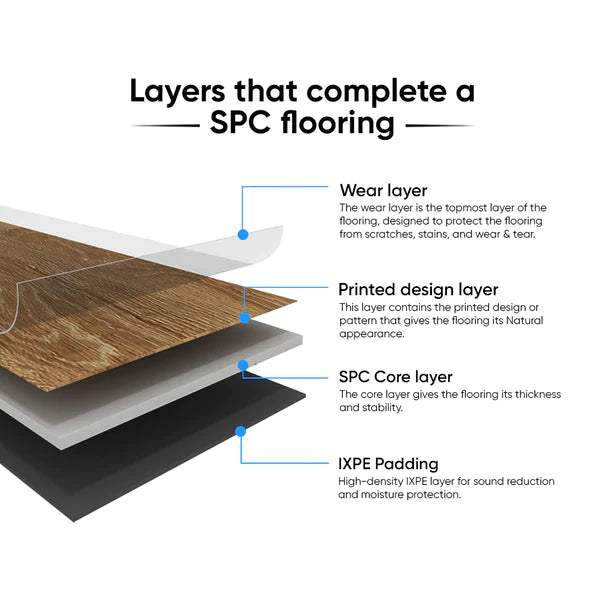 SPC w/Pad Treasure Oak 4.2mm 7" x 48" A Grade 75008