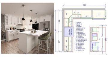 WHAT IS A 10X10 KITCHEN LAYOUT?