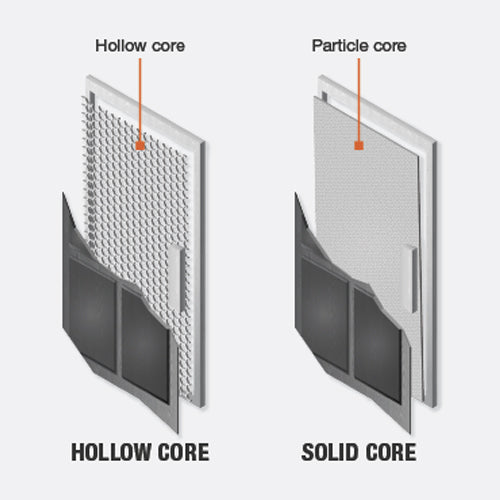 Solid Core vs. Hollow Core