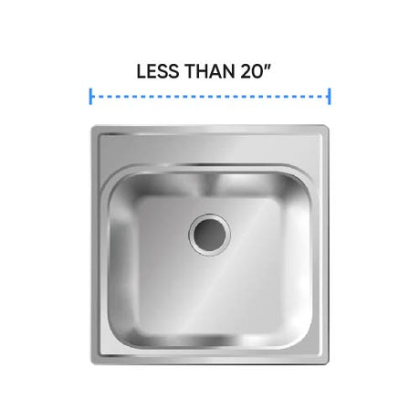 Less than 20"