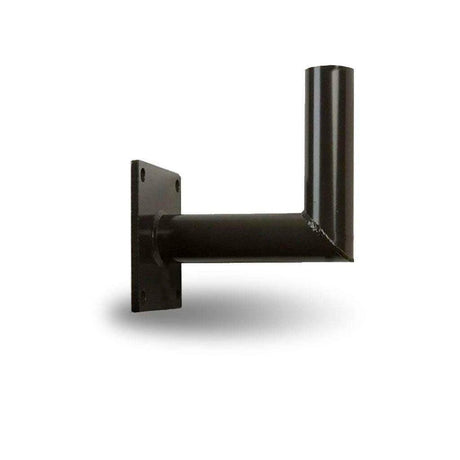Mounting Accessories