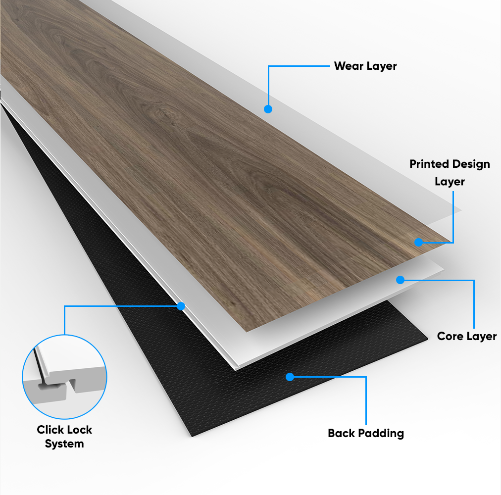 Shaw Floorte Pro Endura 512C Plus 0736V-00150, Cinnamon Walnut SPC Flooring, Floating/Glue Down Vinyl Floor Tiles, 7" x 48" x 4.8mm (18.68SQ FT/ CTN)