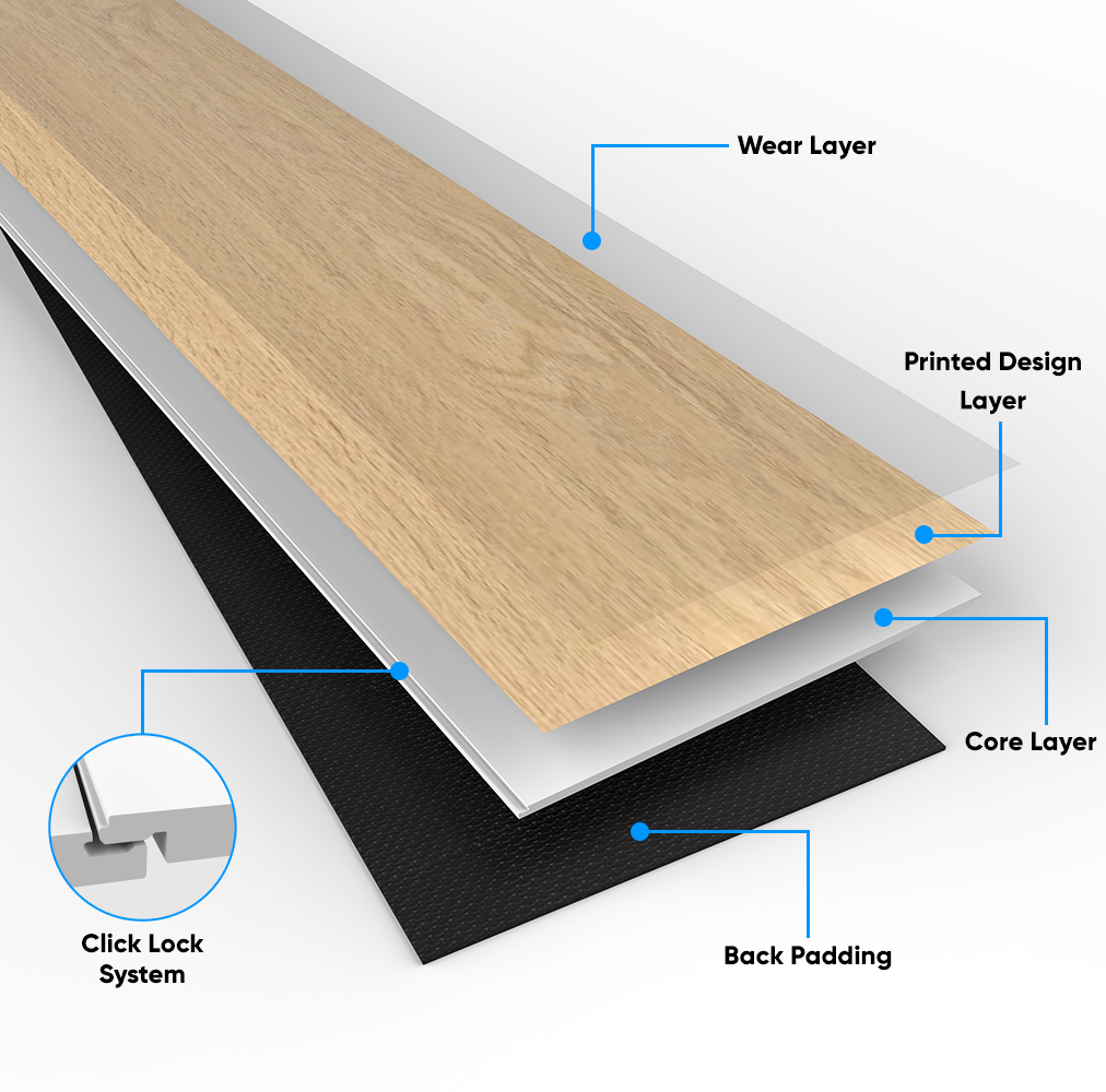 Shaw Floorte Pro Endura 512C Plus 0736V-07087, Castaway Floating/Glue Down SPC Vinyl Flooring, 7" x 48" x 4.8mm (18.68SQ FT/ CTN)